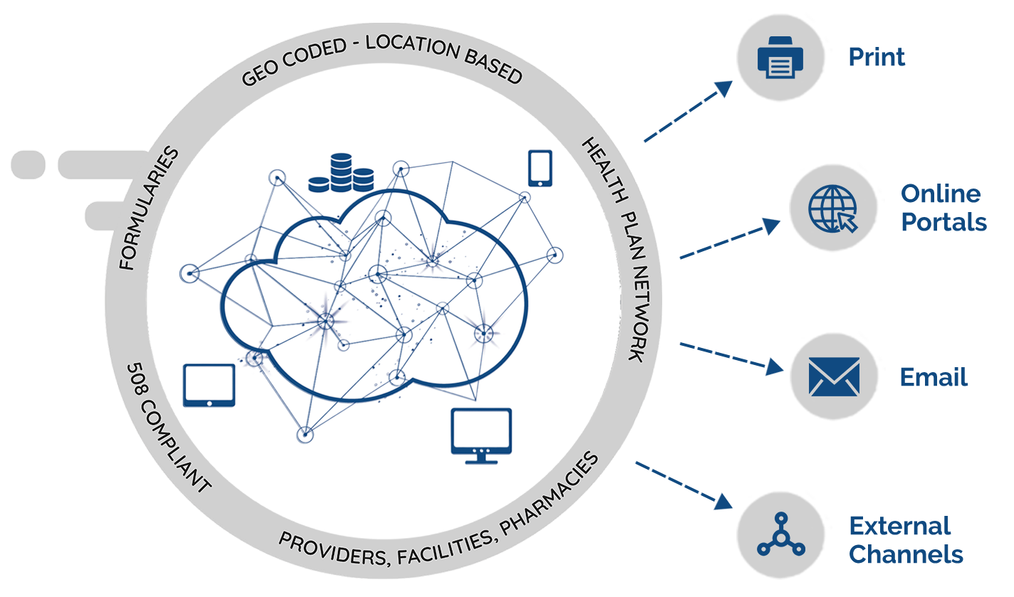 Geocoded_with Map icons